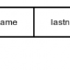 strokendiagram