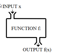 https://images.computational.nl/galleries/haskell/2016-11-13_11-54-47.png